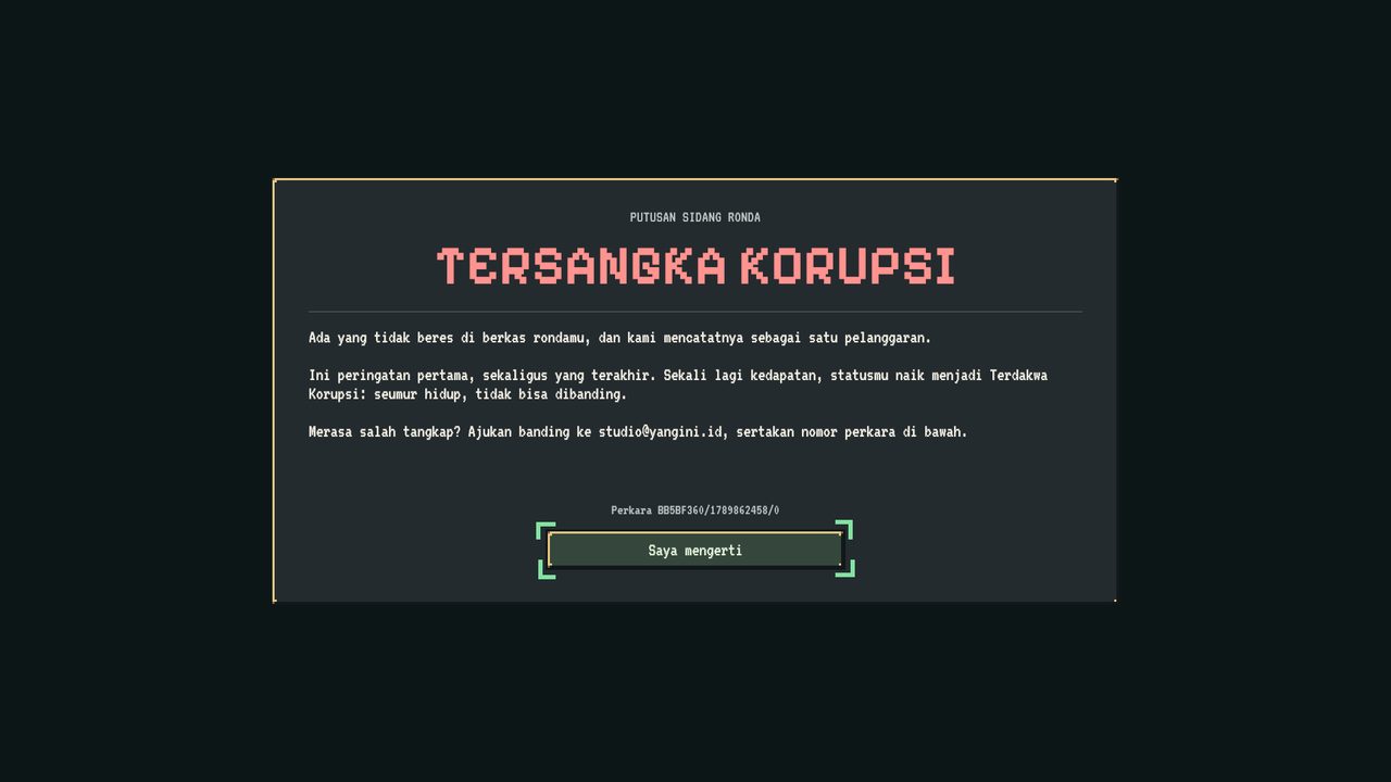 Popup Tersangka Korupsi